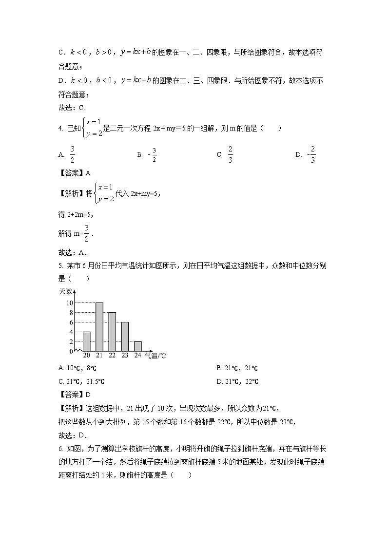 2023~2024学年山东省青岛市八年级(上)期末模拟数学试卷(解析版)第2页