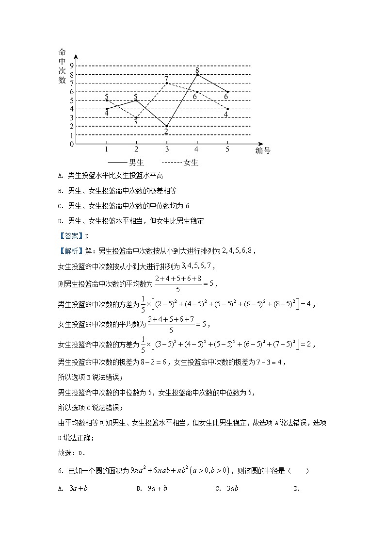 2024~2025学年山东省烟台市莱州市八年级(上)期中数学试卷(解析版)第3页
