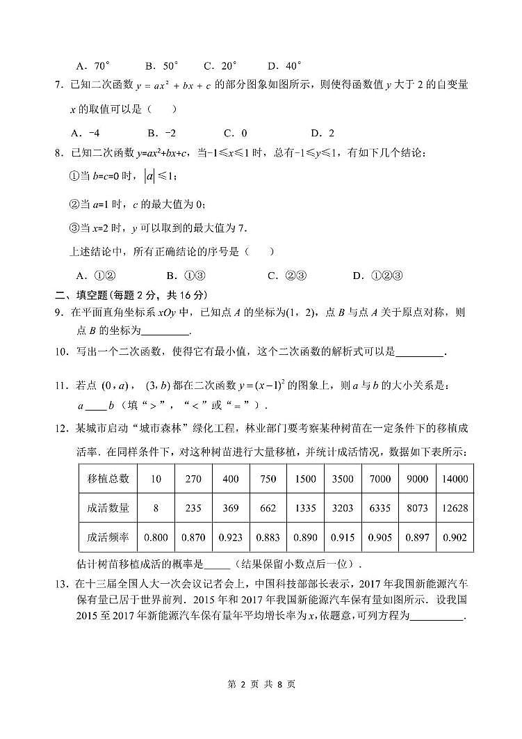 北京市文汇中学2024-2025学年九年级上学期12月月考数学试题第2页
