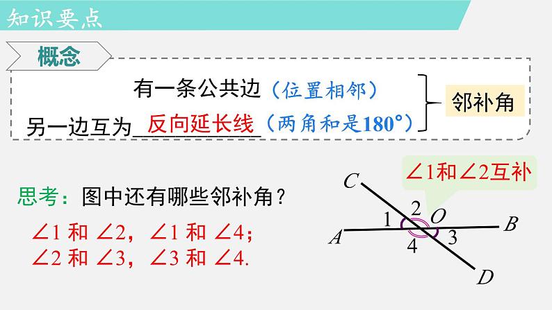 人教版（2024）数学七年级下册-7.1.1 两条直线相交（课件）第8页