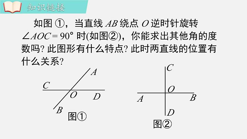 人教版（2024）数学七年级下册-7.1.2 两条直线垂直（课件）第3页