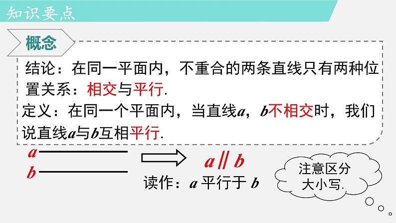 人教版（2024）数学七年级下册-7.2.1 平行线的概念（课件）第6页