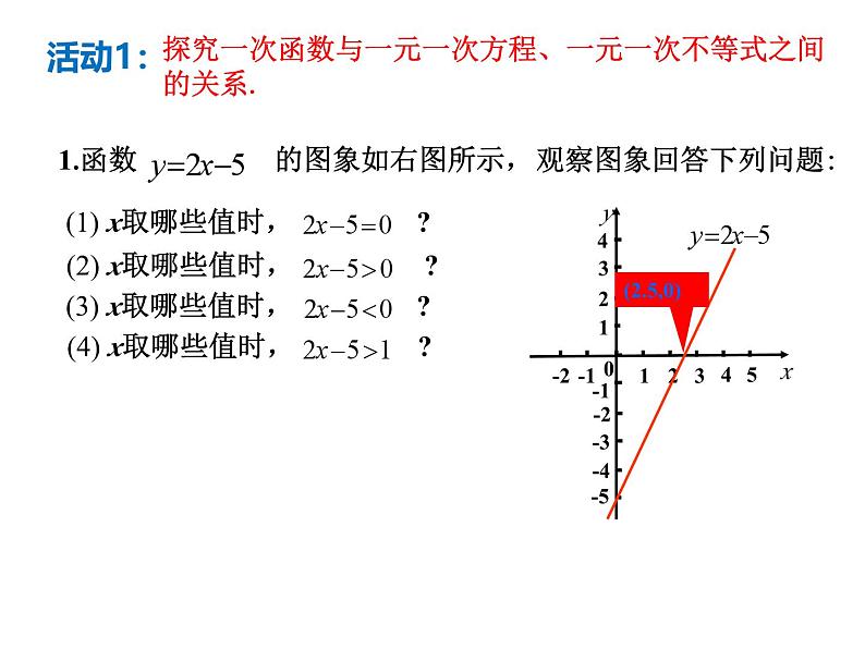 北师大版八年级下册第二章第五节《一元一次不等式与一次函数》第一课时教学课件第4页