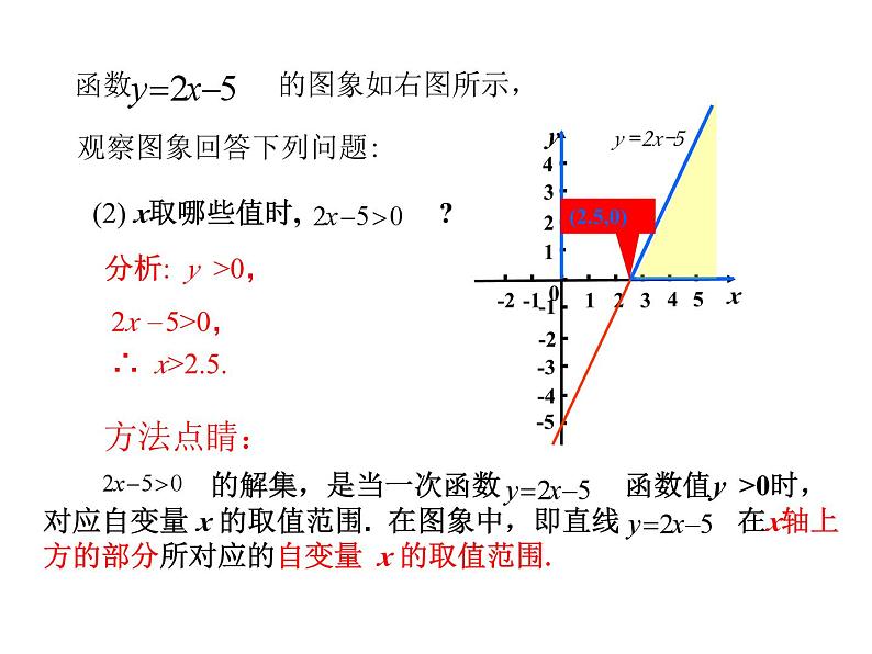 北师大版八年级下册第二章第五节《一元一次不等式与一次函数》第一课时教学课件第6页