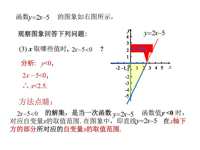 北师大版八年级下册第二章第五节《一元一次不等式与一次函数》第一课时教学课件第7页