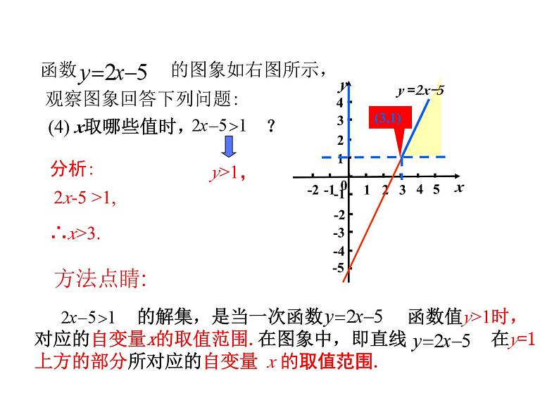 北师大版八年级下册第二章第五节《一元一次不等式与一次函数》第一课时教学课件第8页