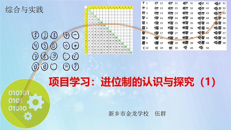 新人教版七年级上册第2章综合与实践  项目学习：进位制的认识与探究．教学课件第3页