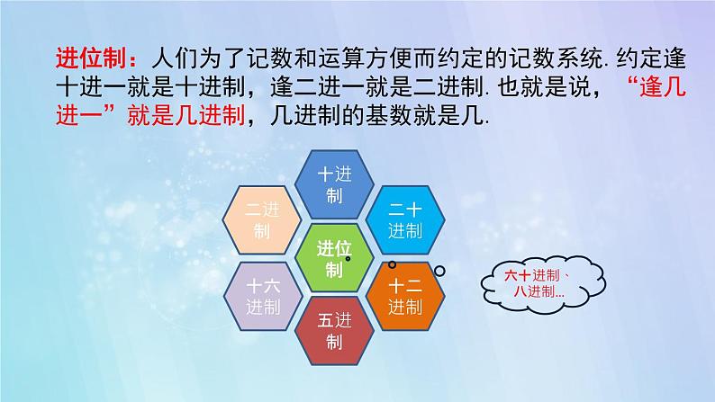 新人教版七年级上册第2章综合与实践  项目学习：进位制的认识与探究．教学课件第5页