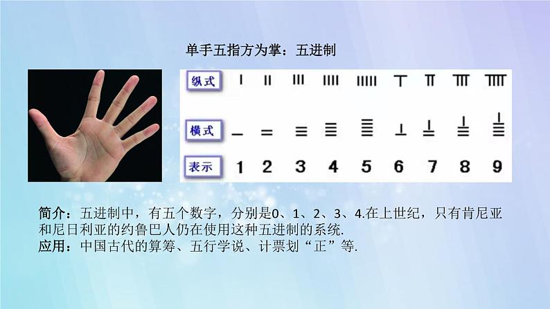 新人教版七年级上册第2章综合与实践  项目学习：进位制的认识与探究．教学课件第6页