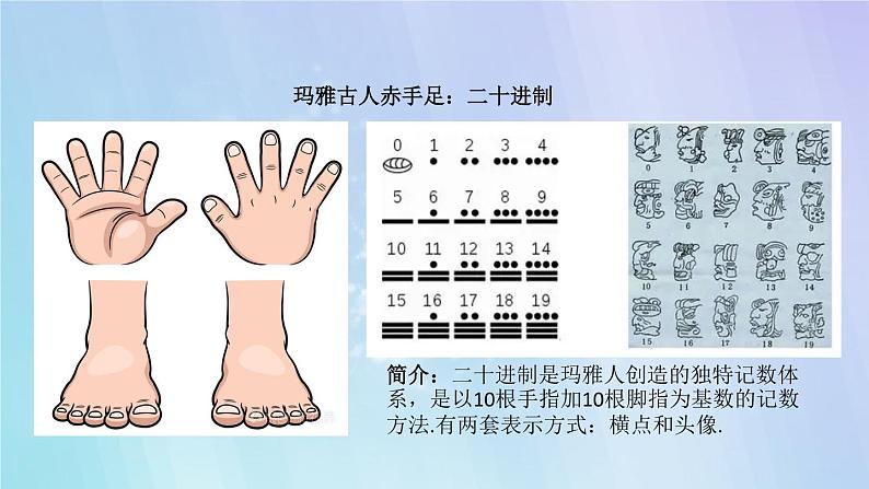 新人教版七年级上册第2章综合与实践  项目学习：进位制的认识与探究．教学课件第8页