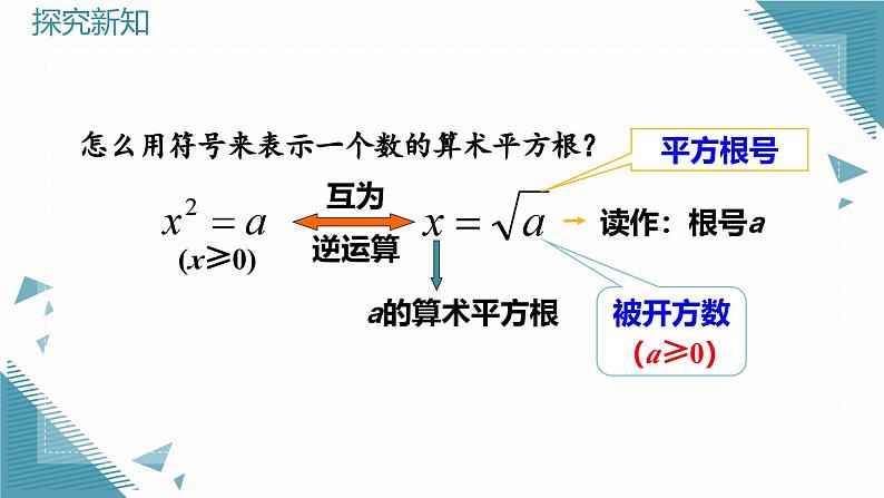 人教版初中数学七年级下册8.1 平方根（第2课时)课件第8页