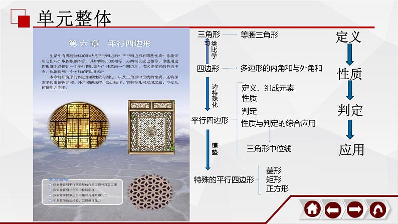 北师大版八年级数学下册平行四边形的性质_教学课件第4页