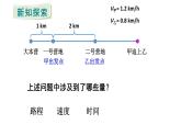 初中数学新人教版七年级上册5.1.1第1课时 方程教学课件2024秋