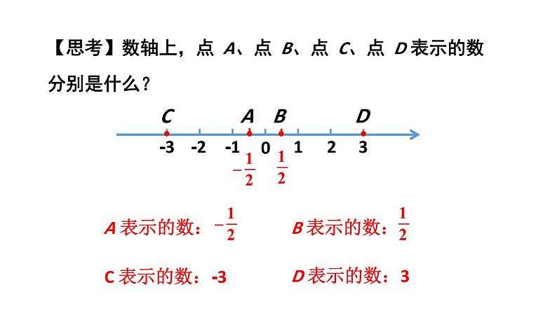 初中数学新人教版七年级上册1.2.3 相反数教学课件2024秋第3页