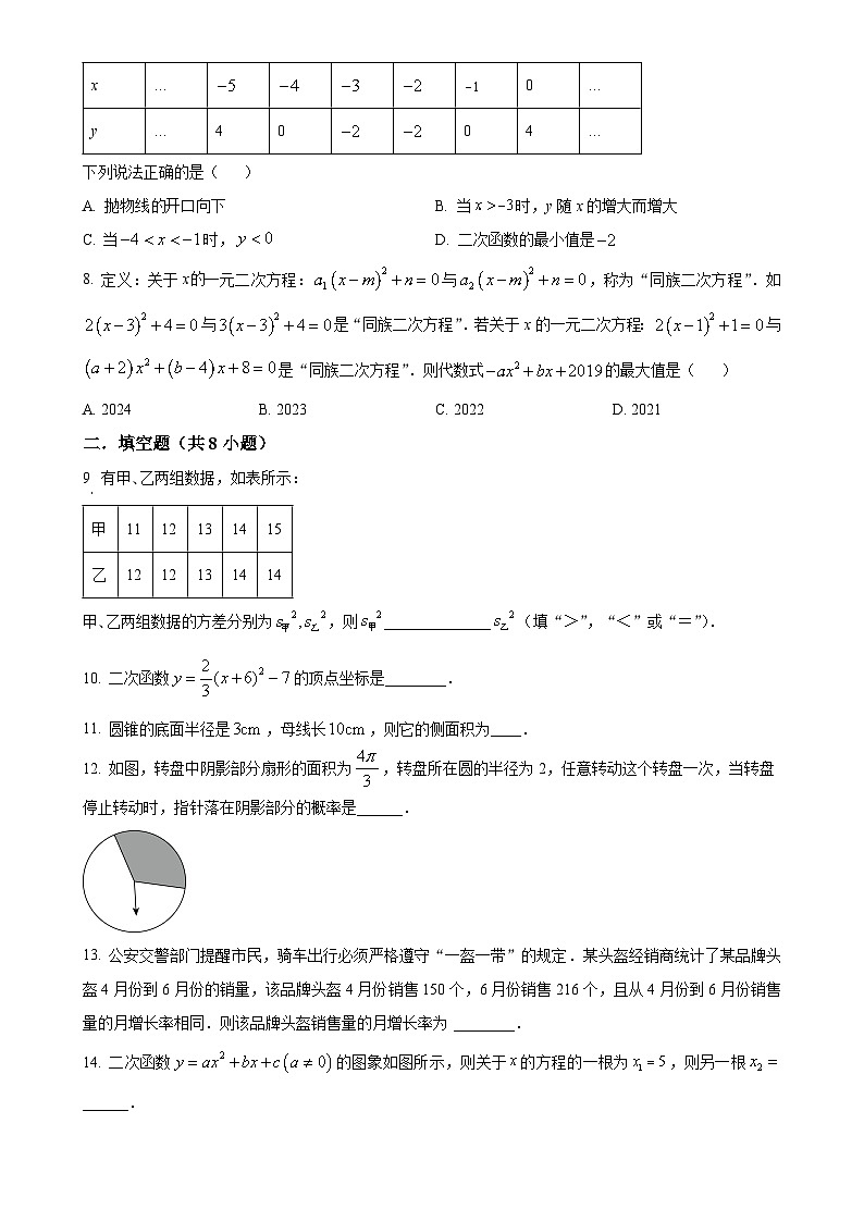 江苏省连云港市灌云县2023-2024学年九年级上学期12月月考数学试题（原卷版）-A4第2页