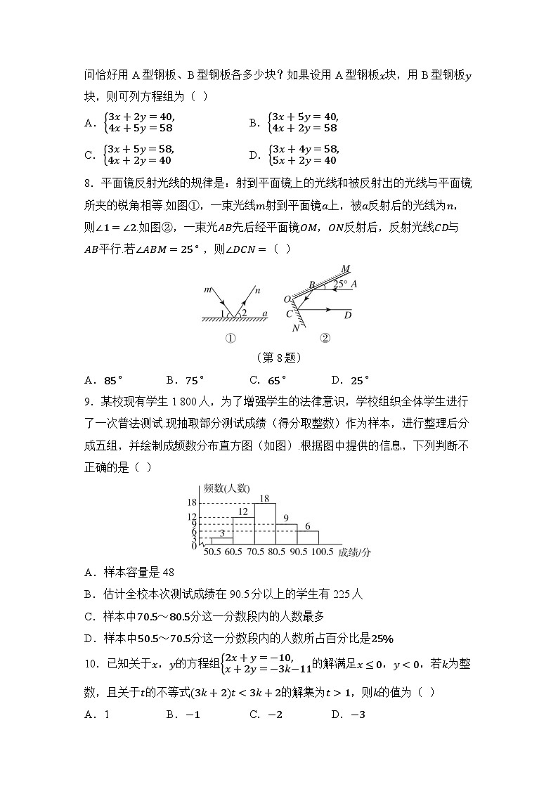 期末综合测试卷一 （试卷）2024—2025学年人教版（2024）数学七年级下册第2页