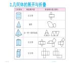 初中數(shù)學新北師大版七年級上冊第一章 豐富的圖形世界復習教學課件2024秋