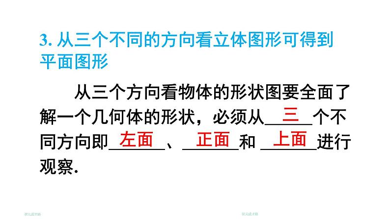 初中数学新北师大版七年级上册第一章 丰富的图形世界复习教学课件2024秋第7页