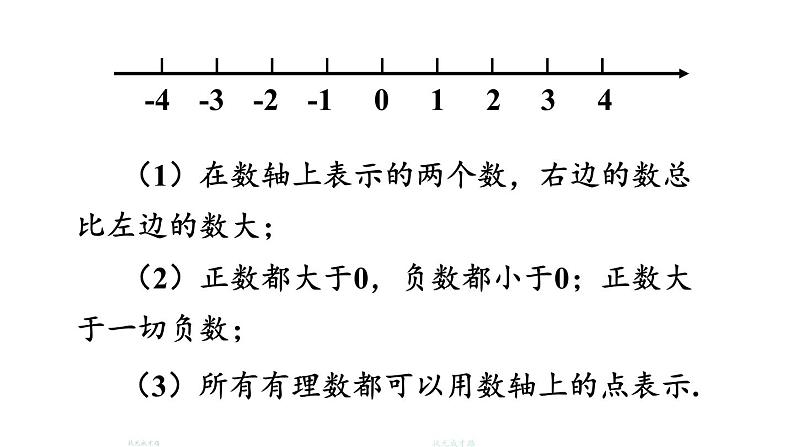 初中数学新北师大版七年级上册第二章 有理数及其运算复习教学课件2024秋第6页