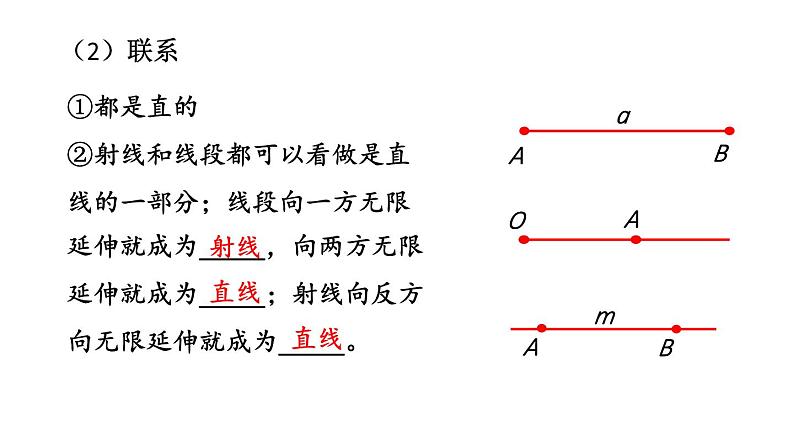 初中数学新北师大版七年级上册第四章 基本平面图形复习教学课件2024秋第4页