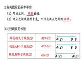 初中數(shù)學(xué)新北師大版七年級(jí)上冊(cè)第四章 基本平面圖形復(fù)習(xí)教學(xué)課件2024秋