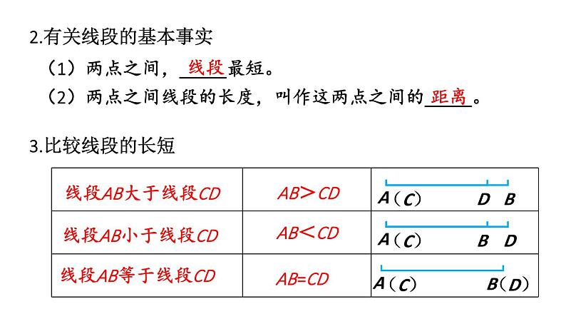 初中数学新北师大版七年级上册第四章 基本平面图形复习教学课件2024秋第5页