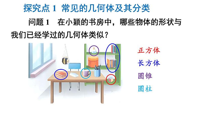 初中数学新北师大版七年级上册1.1第1课时 认识生活中的立体图形教学课件2024秋第4页