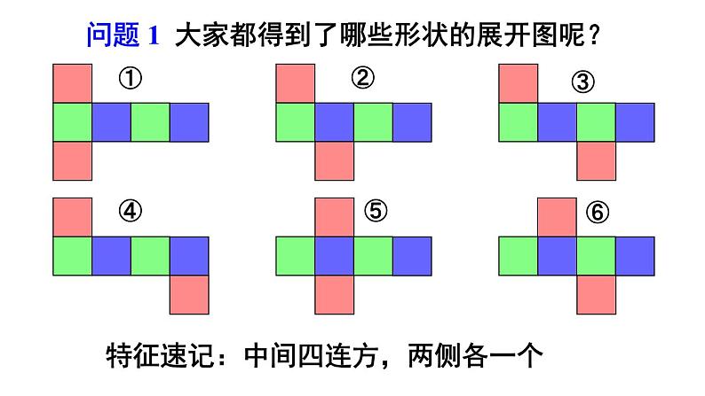 初中数学新北师大版七年级上册1.2第1课时 正方体的展开与折叠教学课件2024秋第5页