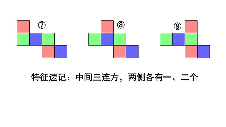 初中数学新北师大版七年级上册1.2第1课时 正方体的展开与折叠教学课件2024秋第6页