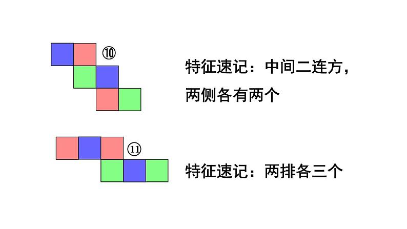 初中数学新北师大版七年级上册1.2第1课时 正方体的展开与折叠教学课件2024秋第7页