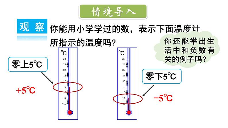 初中数学新北师大版七年级上册2.1第1课时 有理数教学课件2024秋第2页