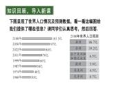 初中数学新北师大版七年级上册6.3第3课时 统计图的选择教学课件2024秋