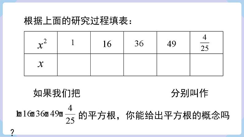 湘教版2024七年级数学下册2.1 第1课时 平方根和算术平方根 课件第7页