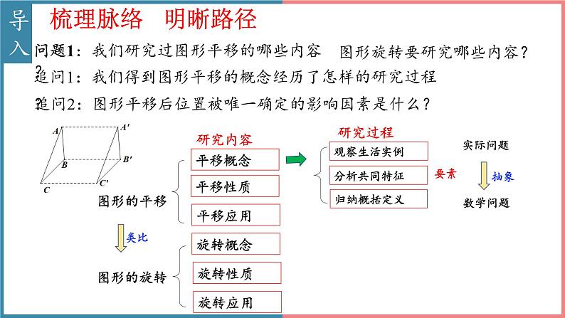 北师大版数学八年级下册第三章3.2图形的平移与旋转教学课件第4页