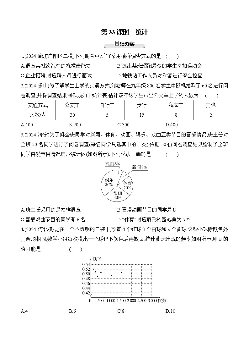 第33课时 统计 -【备战2025】2025年中考数学一轮专题复习强化练习（含答案）第1页