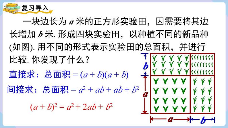 湘教版2024七年级数学下册1.2.2 乘法公式 第1课时 完全平方公式 课件第4页