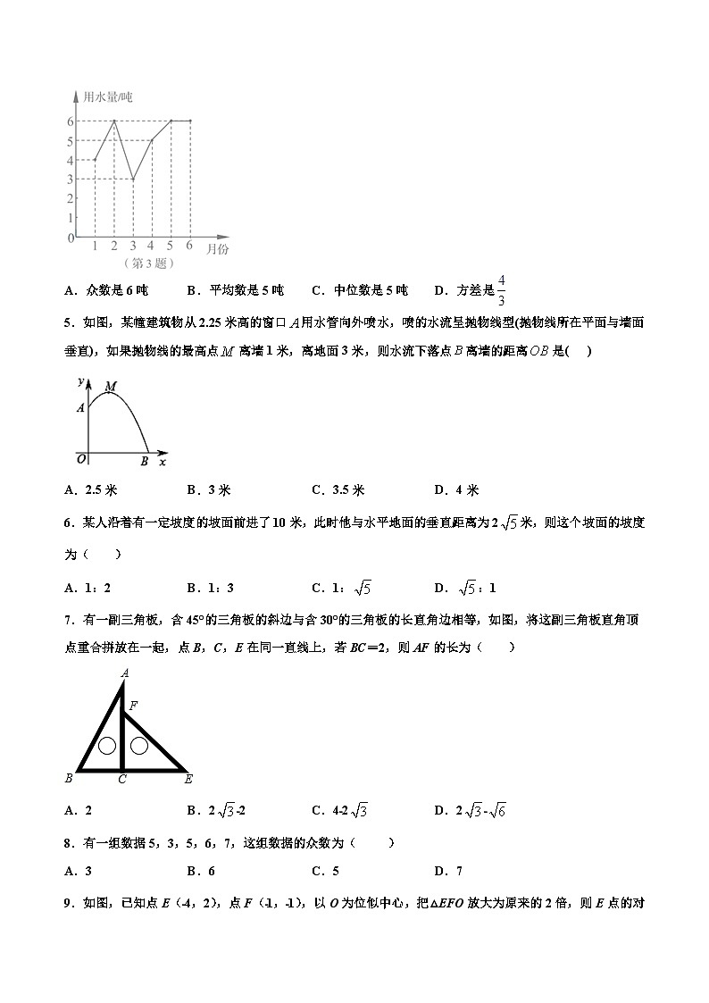 陕西省2024届九年级上学期期末达标检测数学试卷(含答案)第2页