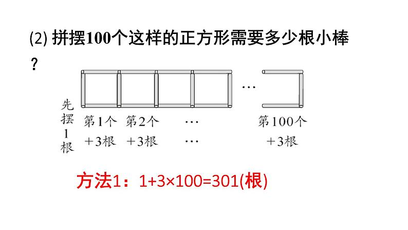 初中数学新北师大版七年级上册3.1第1课时 代数式教学课件2024秋第5页