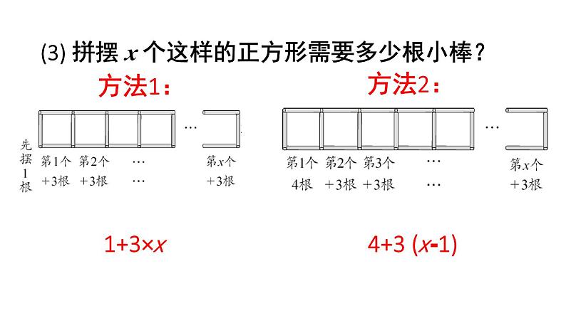 初中数学新北师大版七年级上册3.1第1课时 代数式教学课件2024秋第7页