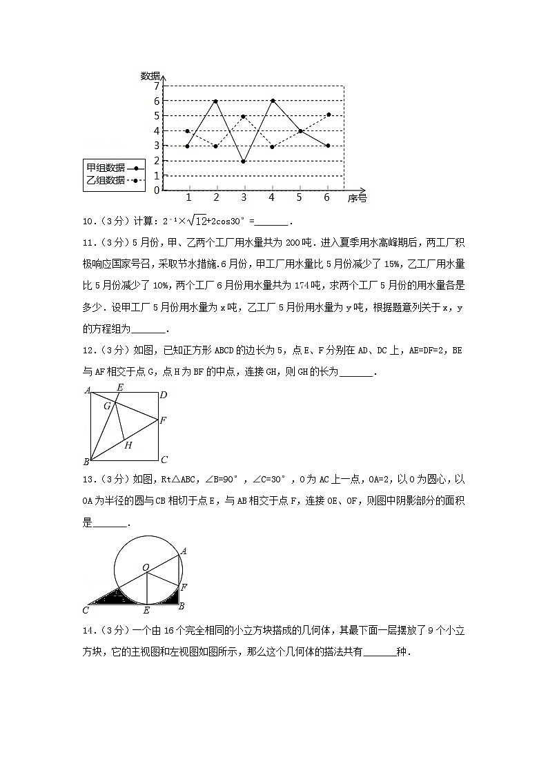 山东省青岛市2024年中考数学模拟汇编试题（含解析）第3页