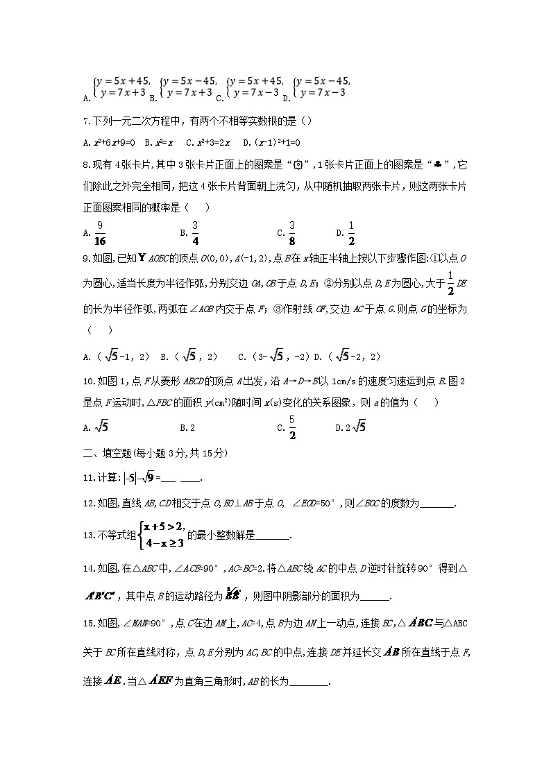 河南省2024年中考数学模拟汇编试题（含扫描答案）第2页