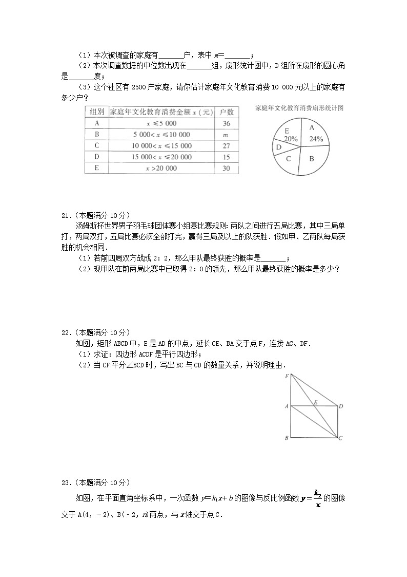 江苏省连云港市2024年中考数学模拟汇编试题（含扫描答案）第3页