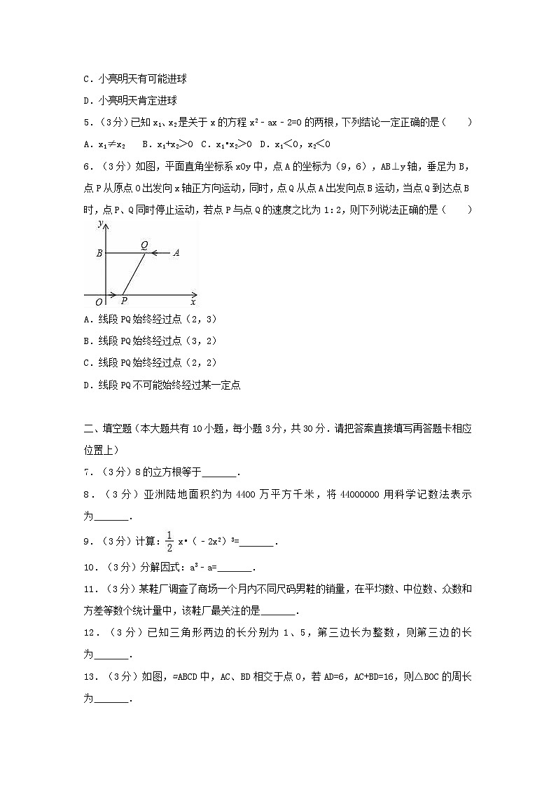 江苏省泰州市2024年中考数学模拟汇编试题（含解析）第2页