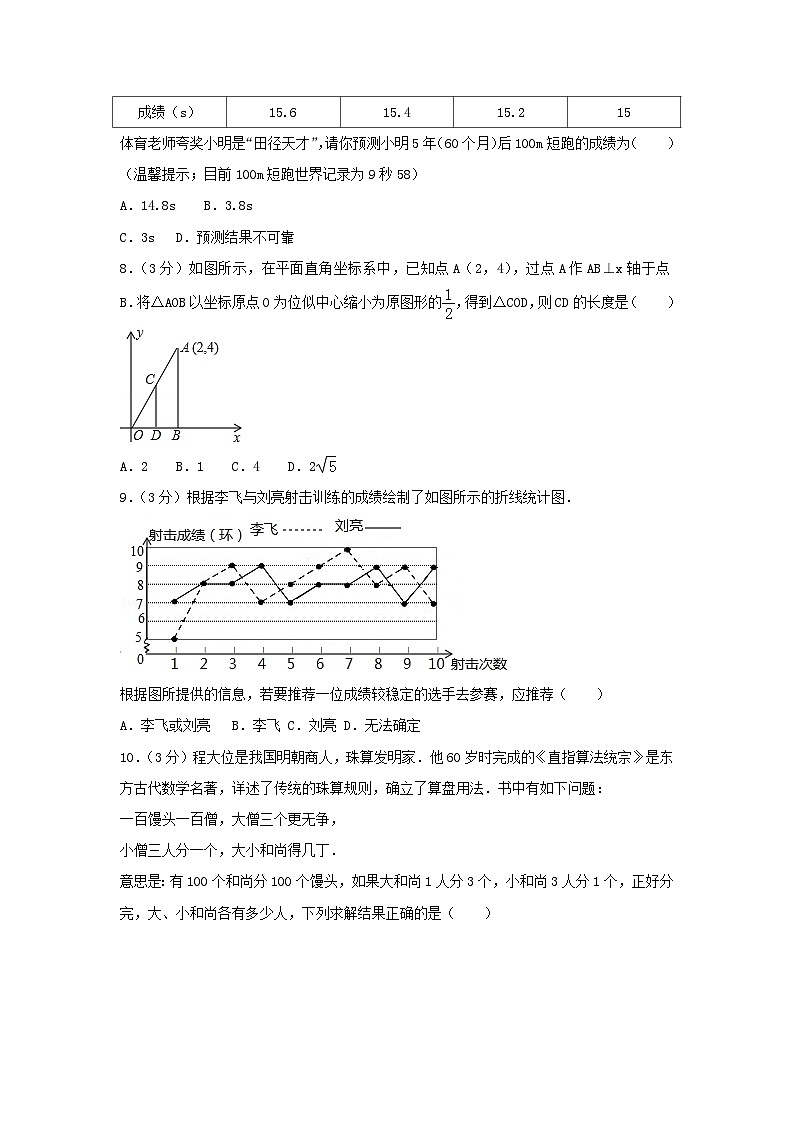 湖南省邵阳市2024年中考数学模拟汇编试题（含解析）第2页