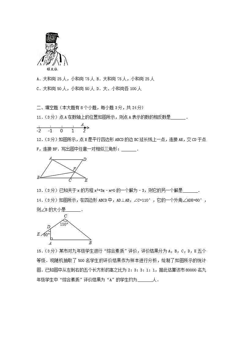 湖南省邵阳市2024年中考数学模拟汇编试题（含解析）第3页