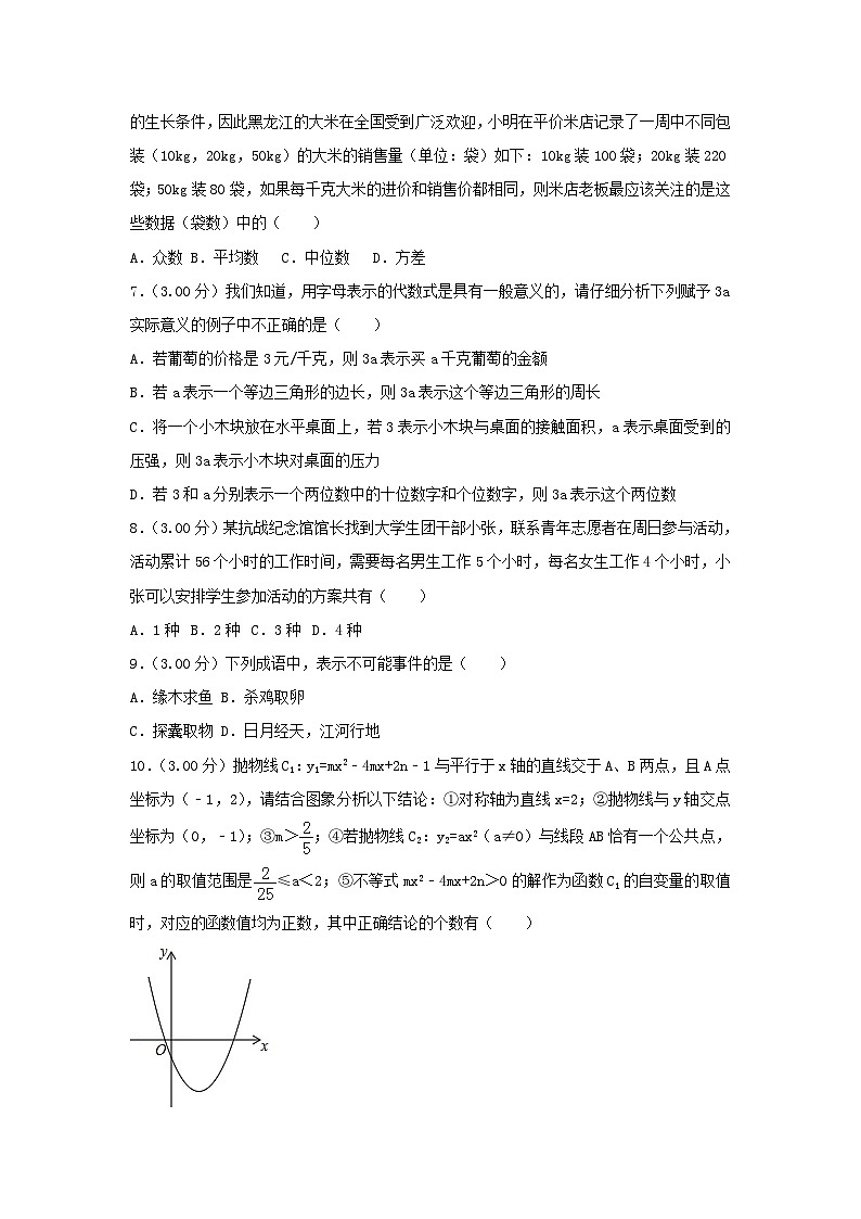 黑龙江省齐齐哈尔市2024年中考数学模拟汇编试题（含解析）第2页