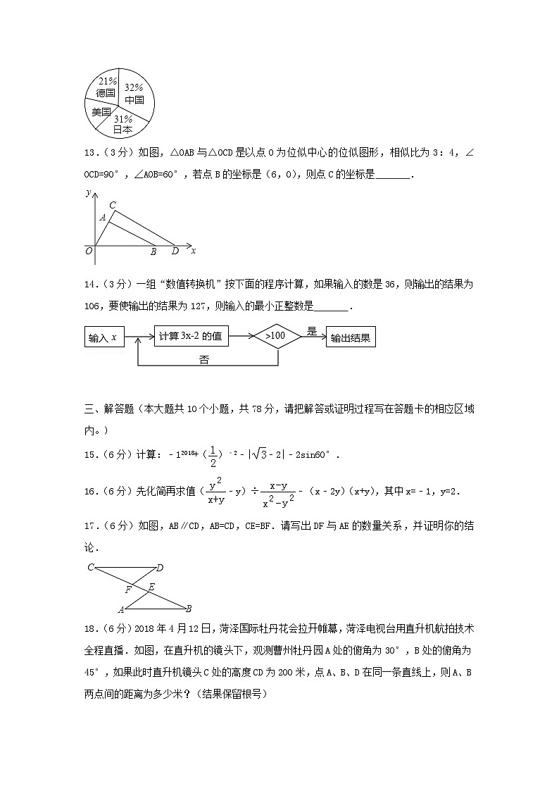山东省菏泽市2024年中考数学模拟汇编试题（含解析）第3页