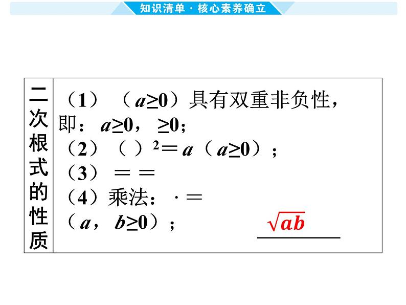 第4课时 数的开方与二次根式-【备战中考】2025年中考数学一轮总复习课件第5页