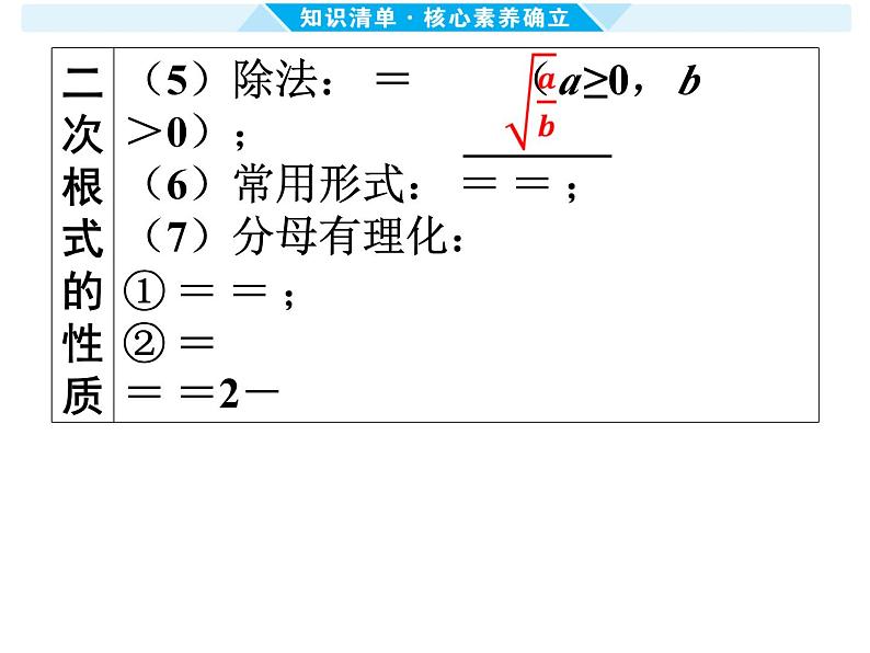 第4课时 数的开方与二次根式-【备战中考】2025年中考数学一轮总复习课件第6页