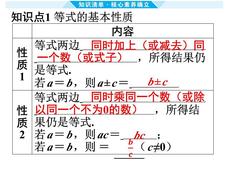 第5课时 一次方程（组）及其应用-【备战中考】2025年中考数学一轮总复习课件第2页